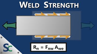 Weld Strength Calculation - Fillet Weld, Groove Weld, and Base Metal Load Capacity