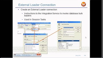 Workflow Designer in Five Minutes