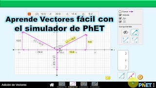 Learn vectors easily with the PhET simulator