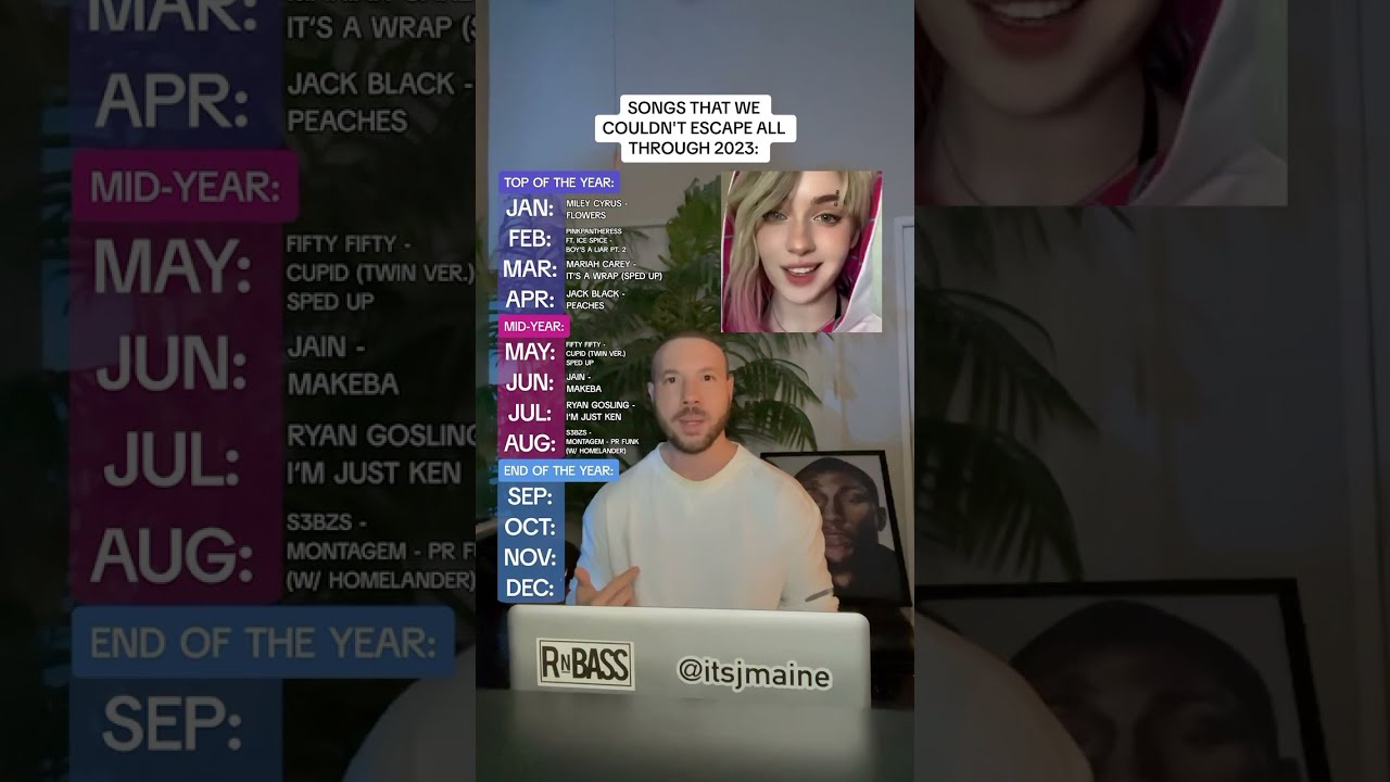 Songs That We Couldn T Escape In 2023 Shorts