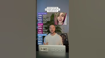 Thumbnail of Songs That We Couldn’t Escape In 2023 #shorts