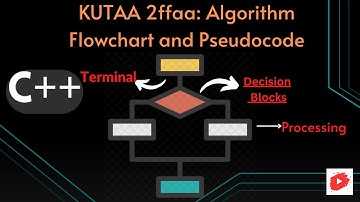 C++ programming Kutaa 2 || Afaan Oromoon | Agorithm(flowchart and pseudocode)