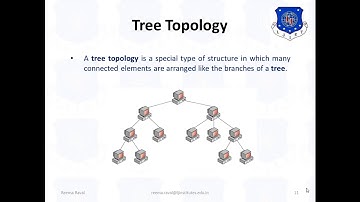SESSION_01_DATA COMMUNICATION AND NETWORKING_SEM_7_EC_01 JULY