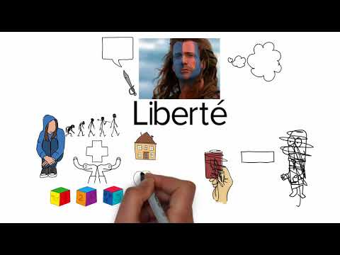 Vidéo: Qui Est Un Libéral
