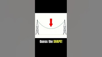 The Catenary: Shape of hanging chains #physics