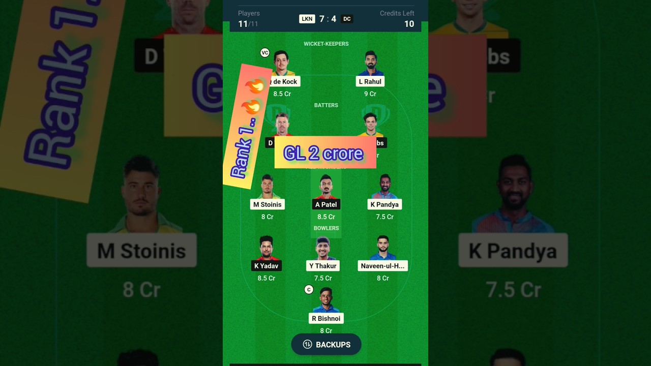 LKN VS DC dream 11 team, win 2crore  today match 