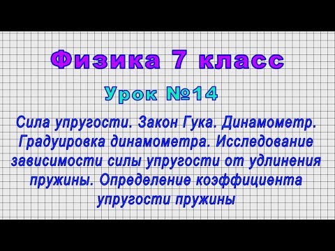 Физика 7 класс (Урок№14 - Сила упругости. Закон Гука. Динамометр. Опред. коэф. упругости пружины.)