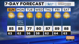 FORECAST: Breezy weather expected for Phoenix area