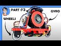 Balancing on Inline Wheels with Gyroscopes