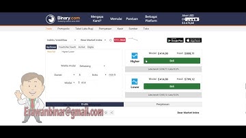 trading binary strategy, rise fall trading strategy, easy money from binary com