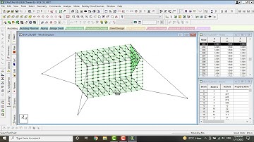 BOX CULVERT PART 1 STAADPRO  BY PRAYING LIPS FOUNDATION. FOR PROJECTS cont 9866548910