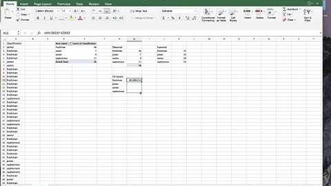 Chi-Square Goodness of Fit Excel 2016, 2019, and 365