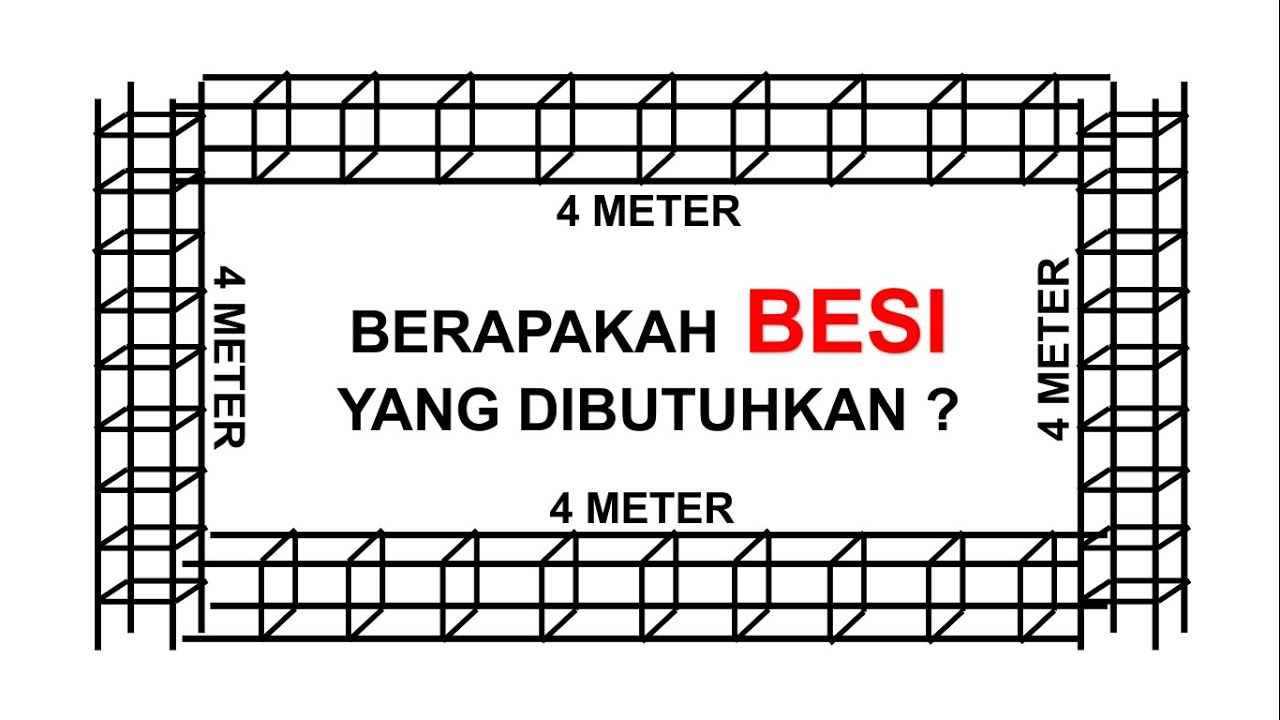 cara menghitung kebutuhan BESI bangunan (4 x 4 meter) besi kolom dan besi pondasi