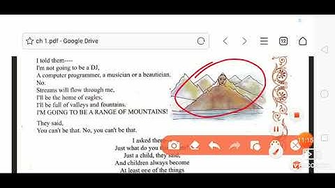 Saurabh vidhyalay Himmatnagar,std-8, sub-English,unit-1,part-1