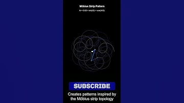 Mind Bending Mathematics Creates Beautiful Art Patterns