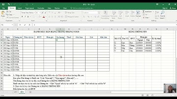 Tiên đoán và tự động điền dữ liệu với Flash Fill trong Excel