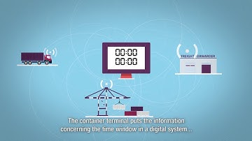 Example: How iSHARE is helping freight forwarders?