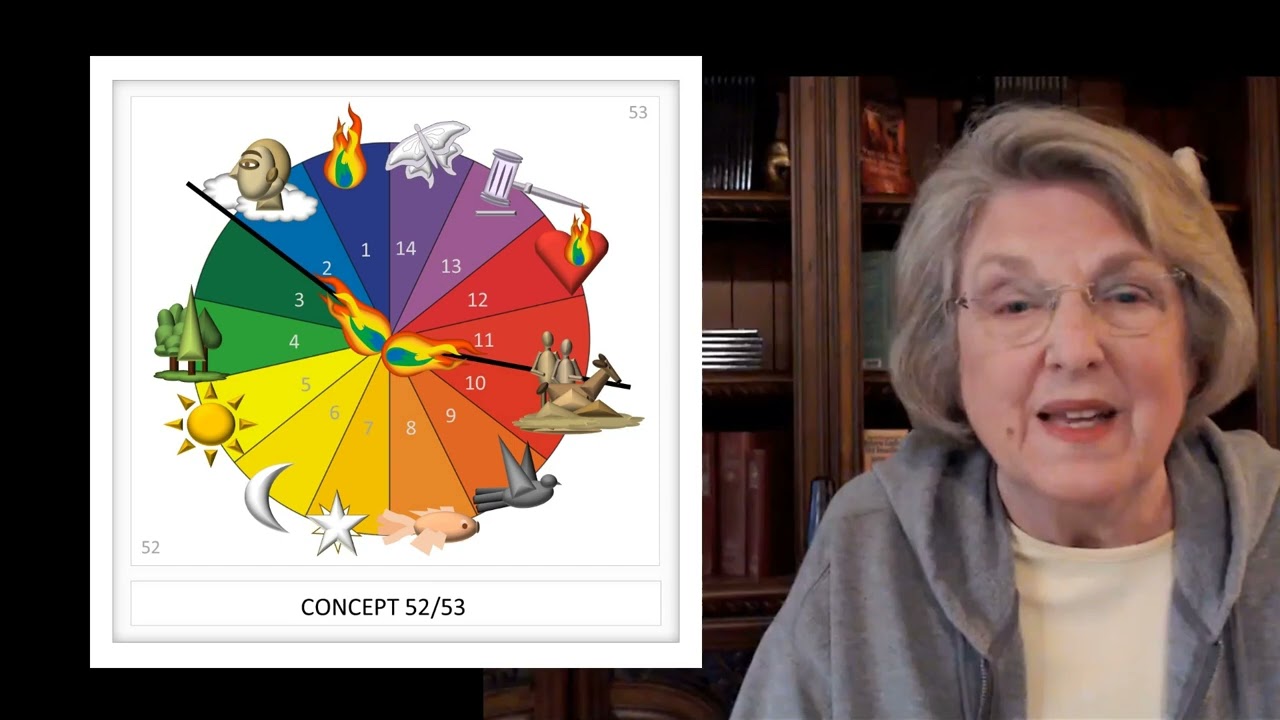 The Key to the Bottomless Pit