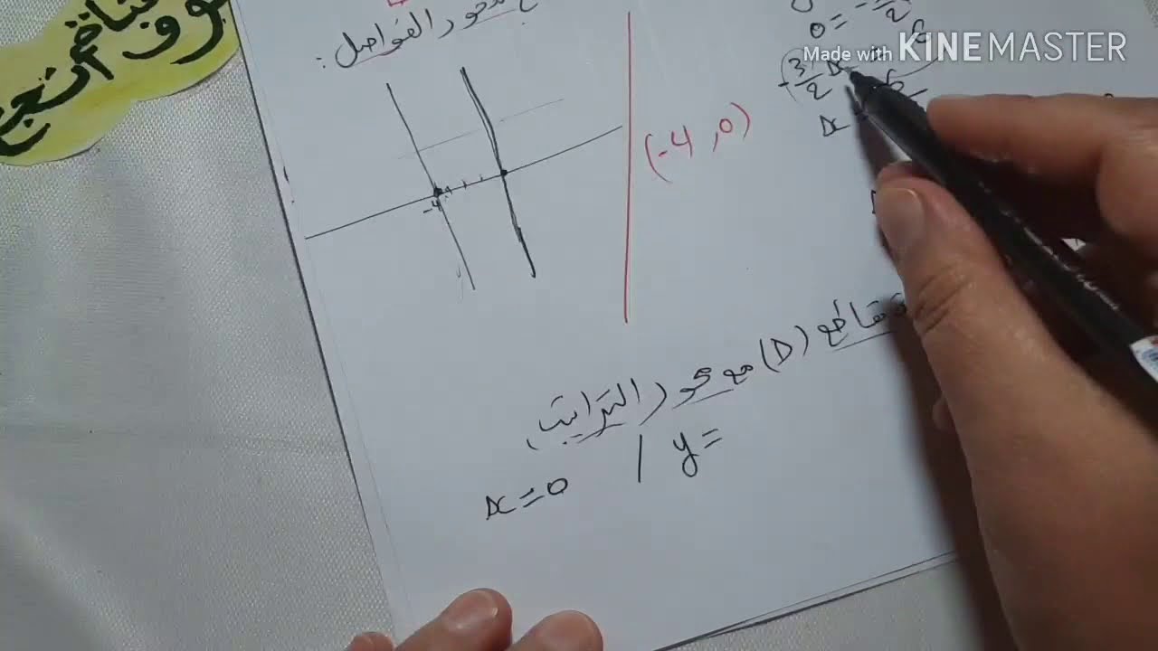 جملة معادلتين خطيتين للسنة أولى ثانوي