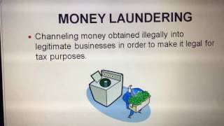 Accounting Ethics Part 1