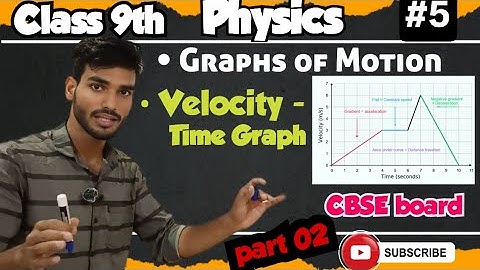 Velocity -Time Graph || Chapter 01 || Motion || Physics || Graphs of Motion || Part 2 