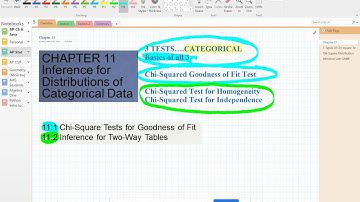 AP Statistics Chapter 11 Part 1