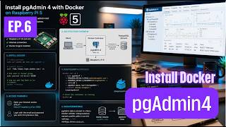 EP.6 Installing pgAdmin 4 in Docker on Raspberry Pi 5