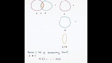 4.3 Addition Rule and Probability of Complementary Events