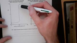 21.3 - Neutralisation (and buffer solutions) - part 3