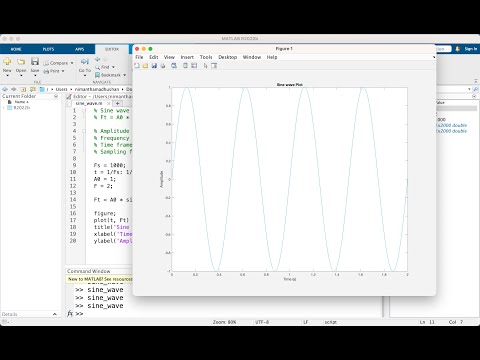 Plot a simple Sine waveform using MATLAB script - Explained