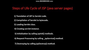 JSP Java Server Pages Life Cycle in Hindi Easy to Learn