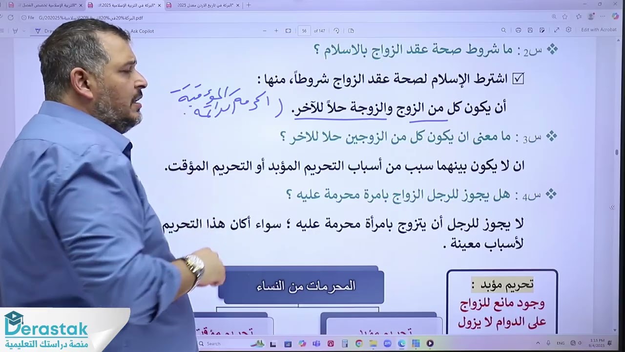 الدرس4/المحرمات من النساء/الوحدة2/التربية الإسلامية2009