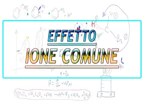 Video: Come si chiamano gli ioni comuni?