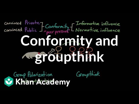 Video: Wat is groeppolarisasie en groepsdenke?