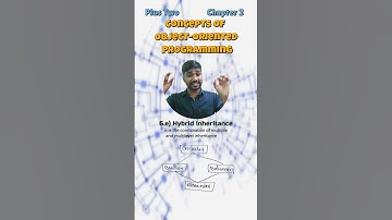 Plus Two Computer Science Chapter 2 Hybrid Inheritance #computerscience #plustwo