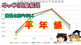 ゆっくり気象解説　意外と知らない「平年値」