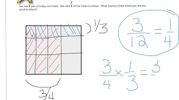 Module 4 Lesson 14 & 15