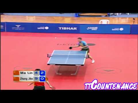 Kuwait Open: Ma Lin-Zhang Jike