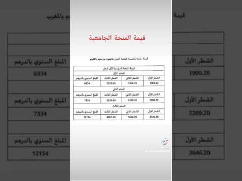قيمة المنحة الجامعية شحال كانشدوا فالمنحة فلافاك 2022  
