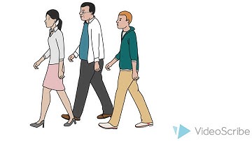 Lean Thinking - Part 1