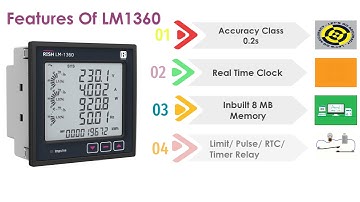 LM 1360 GSM Final