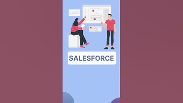 What platform is best for headless e commerce?