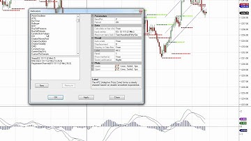 Data Box | NinjaTrader 7
