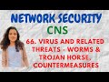 66. Virus & Related Threats - Worms, Trojan Horses, Countermeasures |CNS|