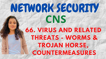 66. Virus & Related Threats - Worms, Trojan Horses, Countermeasures |CNS|