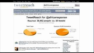 How to access and engage www.twitter.com/africaresponse