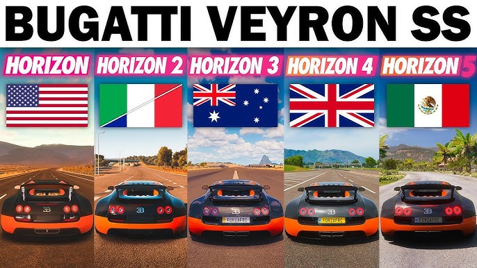 World Map Comparison of EVERY Forza Horizon! l Forza Horizon 1,2,3