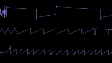 Laxity - "Schmold Skool" / C64 Oscilloscope Visualization
