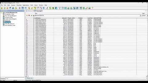 ACL Chapter 5 (Examine expand pattern) 