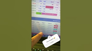 Profit booking in Pakistan stock Exchange